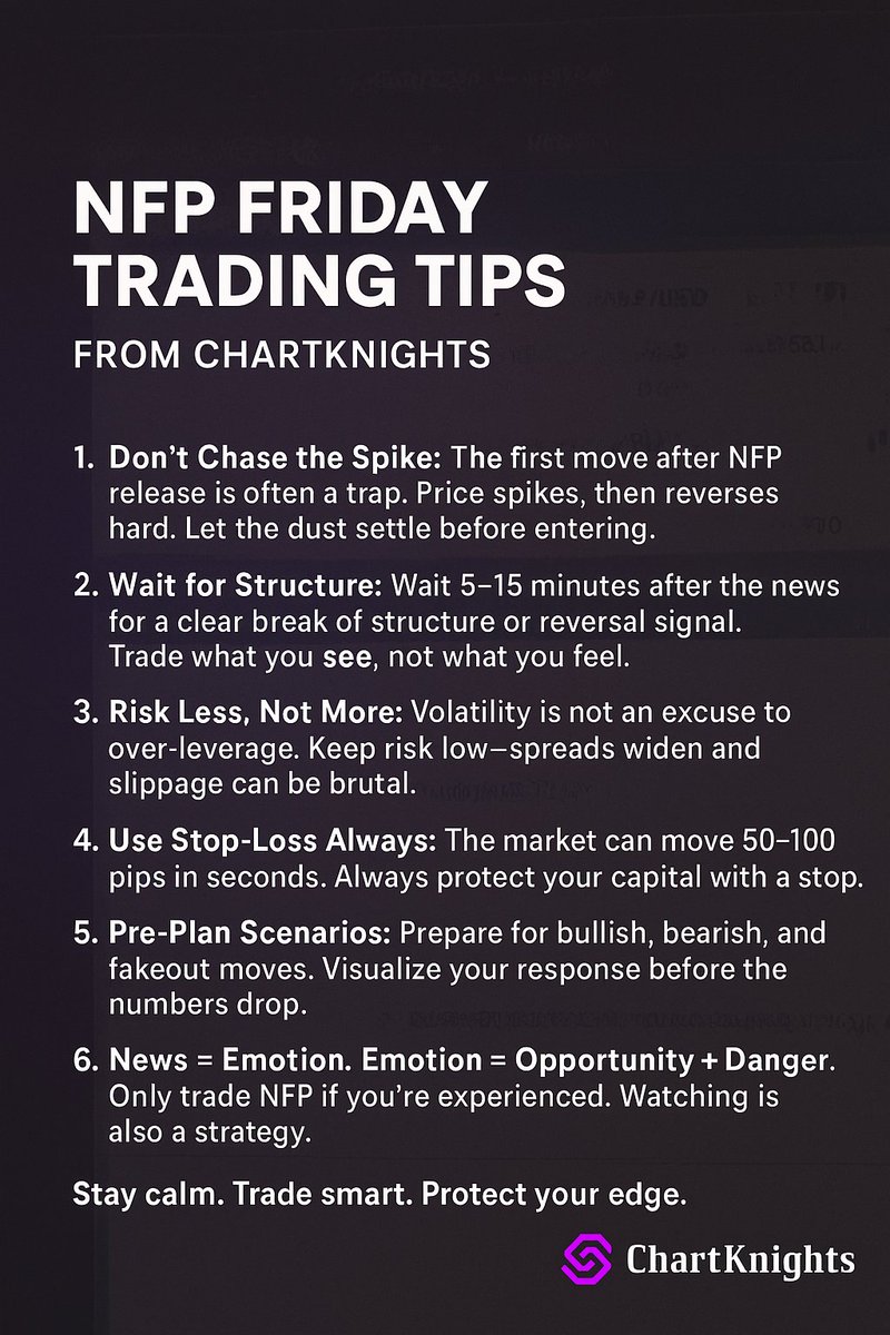 ChartKnights's tweet photo. Watching is also a strategy. https://t.co/ZNvTbGPeEu