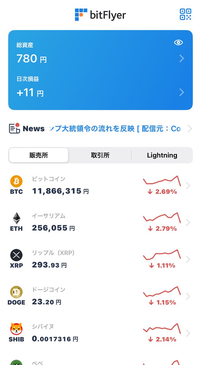 コイン相場 #dapps #ブロックチェーン