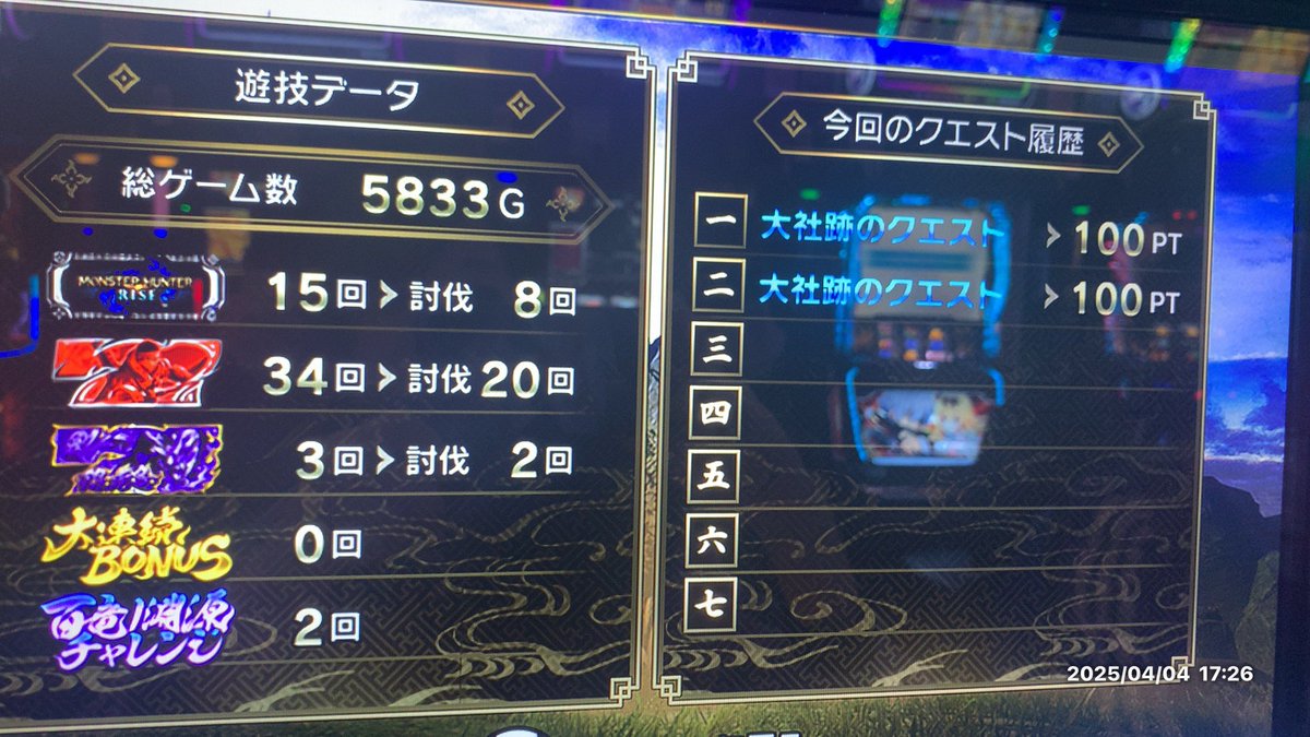 スロぱちガールinマルハン橋本台🎪

久しぶりの抽選🎰何だこの番号は😂
狙い台のバイオ5は座れなかったので
後ろの余ってたモンハンへ🎯

投資が浅いので有利区間切るものの
設定2否定と奇数示唆しか出ない…
たまたまレア役のヒキが良かっただけでしたから4500枚交換😊👍

勝てたから良かった✨️
