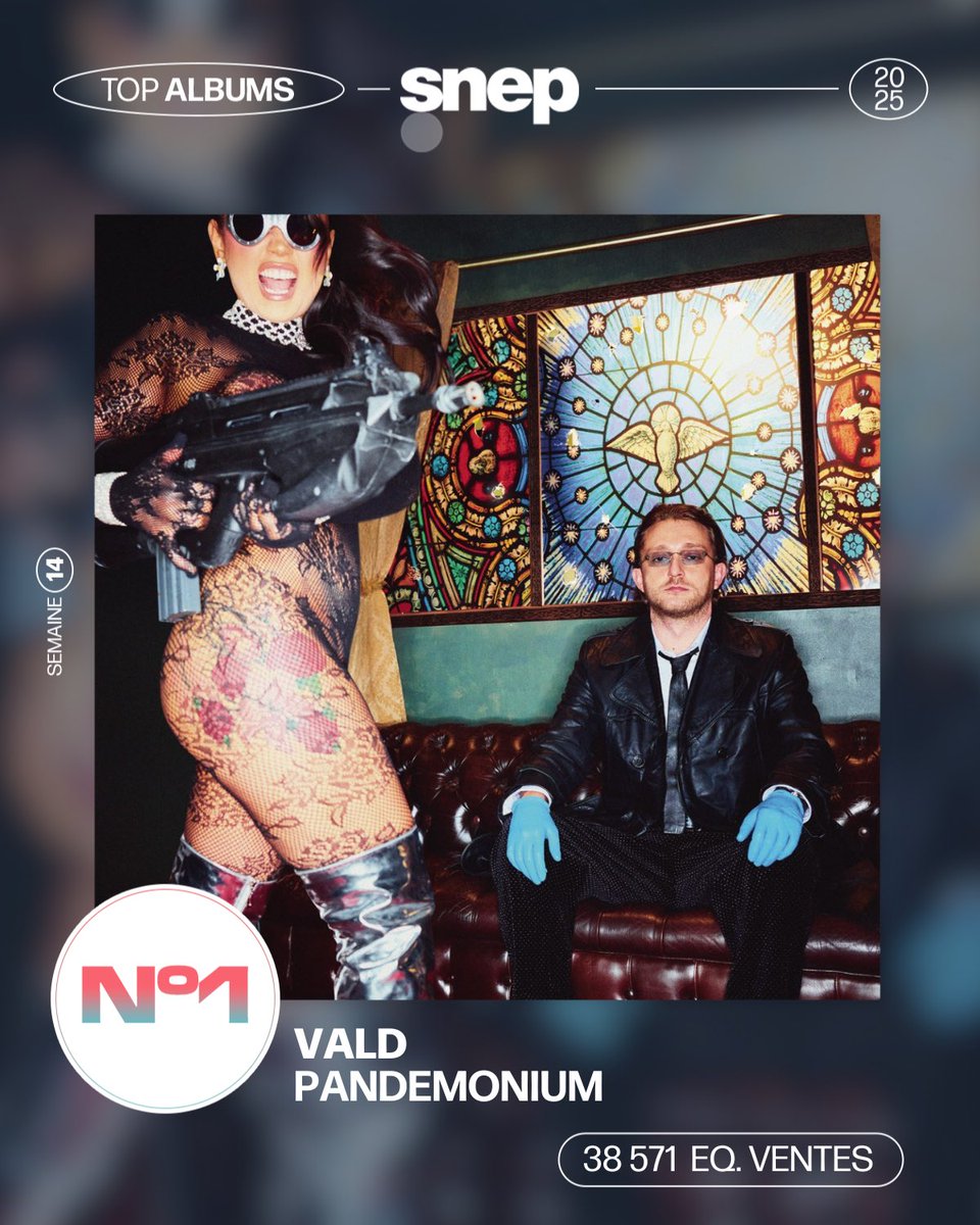 À la première place du Top Albums de la semaine, « PANDEMONIUM » de Vald avec 38 571 équivalents ventes 👏