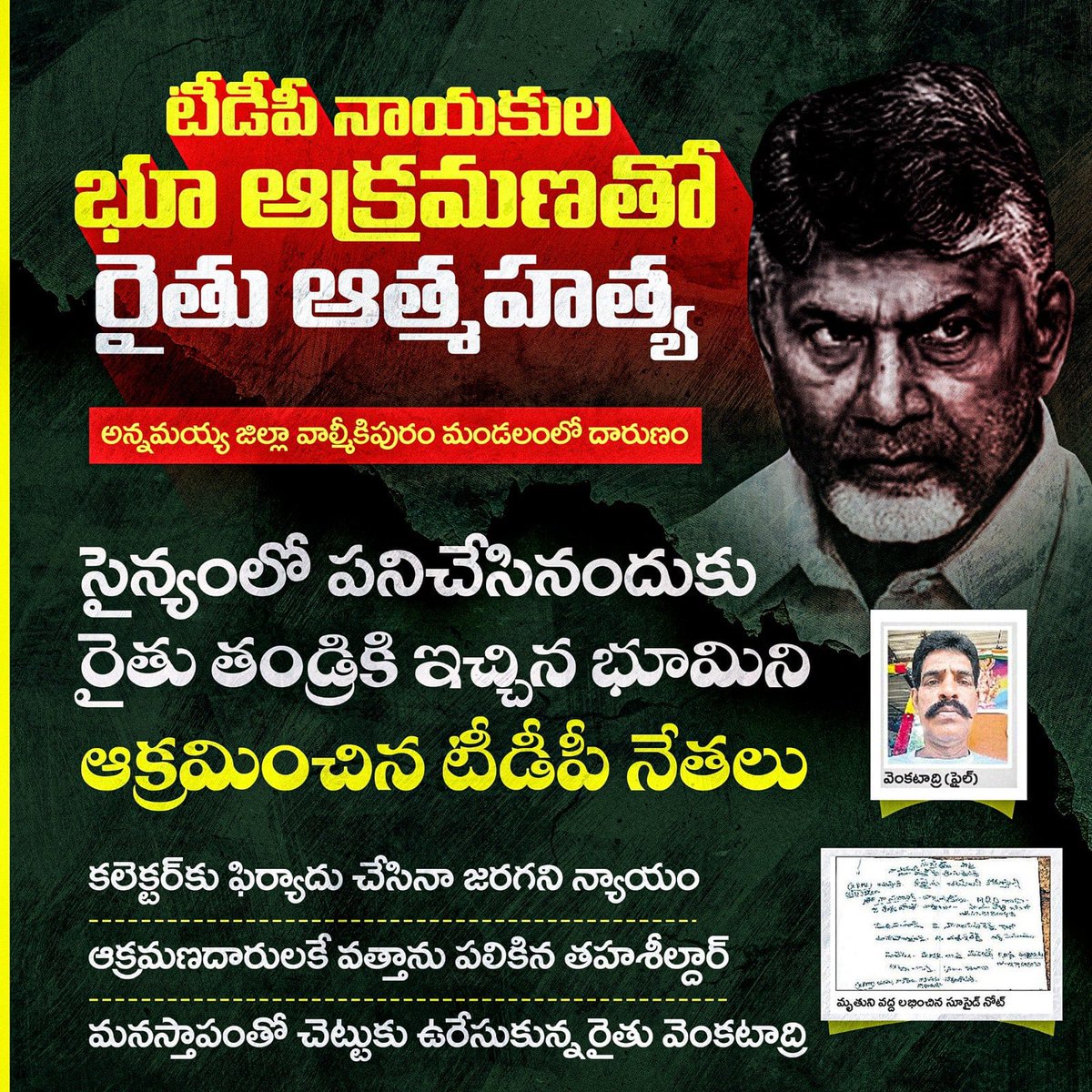 JaganannaMSN's tweet photo. సైనికుడి కుటుంబ జీవనాధారం కోసం ప్రభుత్వం ఇచ్చిన భూమినీ వదలని టీడీపీ నేతలు 

కలెక్టర్‌కి ఫిర్యాదు చేసినా దక్కని న్యాయం.. టీడీపీ నేతలకే వత్తాసు పలికిన రెవెన్యూ అధికారులు 

నిస్సహాయస్థితిలో ఆ సైనికుడి కొడుకు ఆత్మహత్య.. నీకు కొంచెం కూడా సిగ్గుగా అనిపించట్లేదా నారా చంద్రబాబు నాయుడు ? https://t.co/mNp40GxCQM