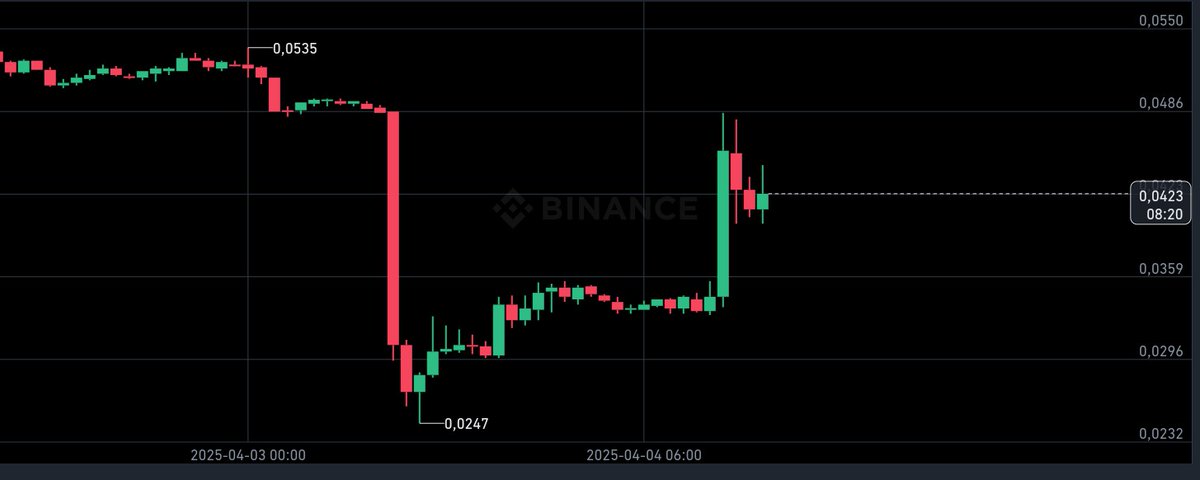 BlockAnalyst tweet media