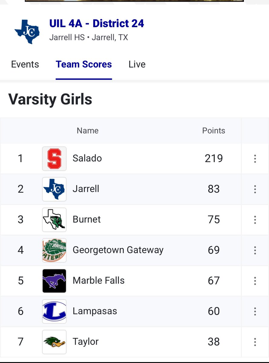 SaladoXC/Track tweet media