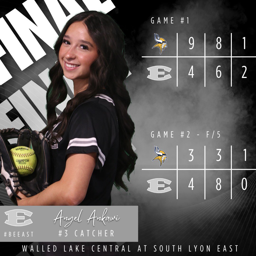 The Lady Cougs split the pair last night!

Game 1: 
O. McPherson: 1 for 3 with a HR
P. Ankawi: 1 for 2 with 2 RBI 

Game 2: 
R. Bieneman: 3 for 3, 1 HR, 2 RBI 
C. McPherson: 5IP, 3H, and 10K

The Lady Cougs return on Tuesday the 8th at Walled Lake Northern. 

#BeEAST