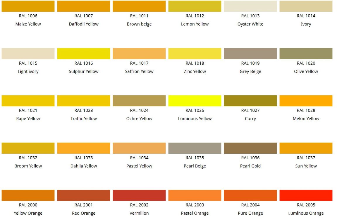 The only limitations for our painted #glass services are your imaginations!
Available in virtually any colour, with or without added rainbow or silver sparkle, #colouredglass is perfect for shelving, #splashbacks, #upstands, shower screens &amp; more.
Call now
ow.ly/C27H50VrlT9