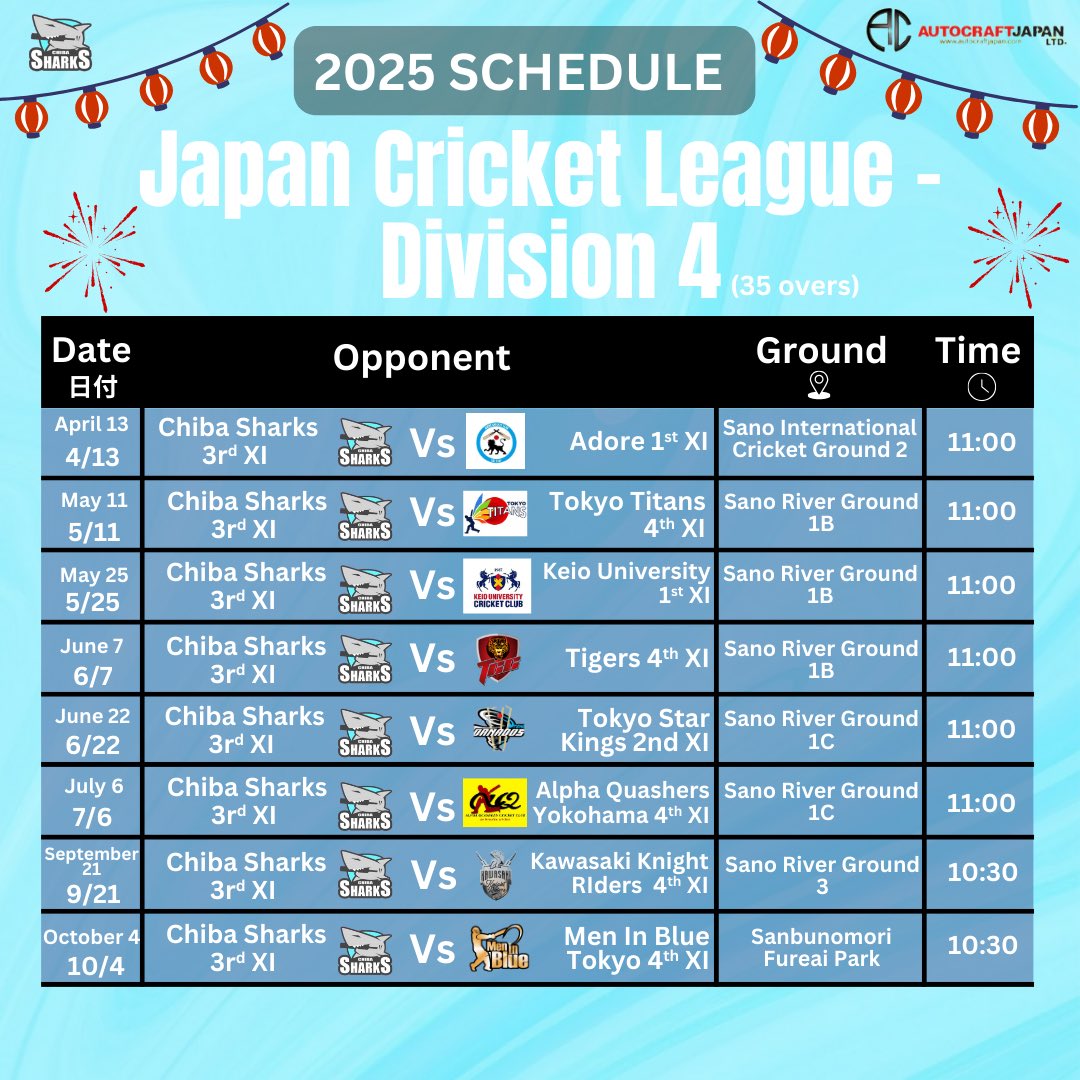 🚨2025年シーズンスケジュール🚨

2025 Season Schedule!!! 

See all the divisions and competitions the Chiba Sharks play in this year. 

Plan your year ahead and come down and support the Chiba Sharks 🦈 

#クリケット　#日本クリケット　#千葉シャークス
#cricket #japancricket #chiba
