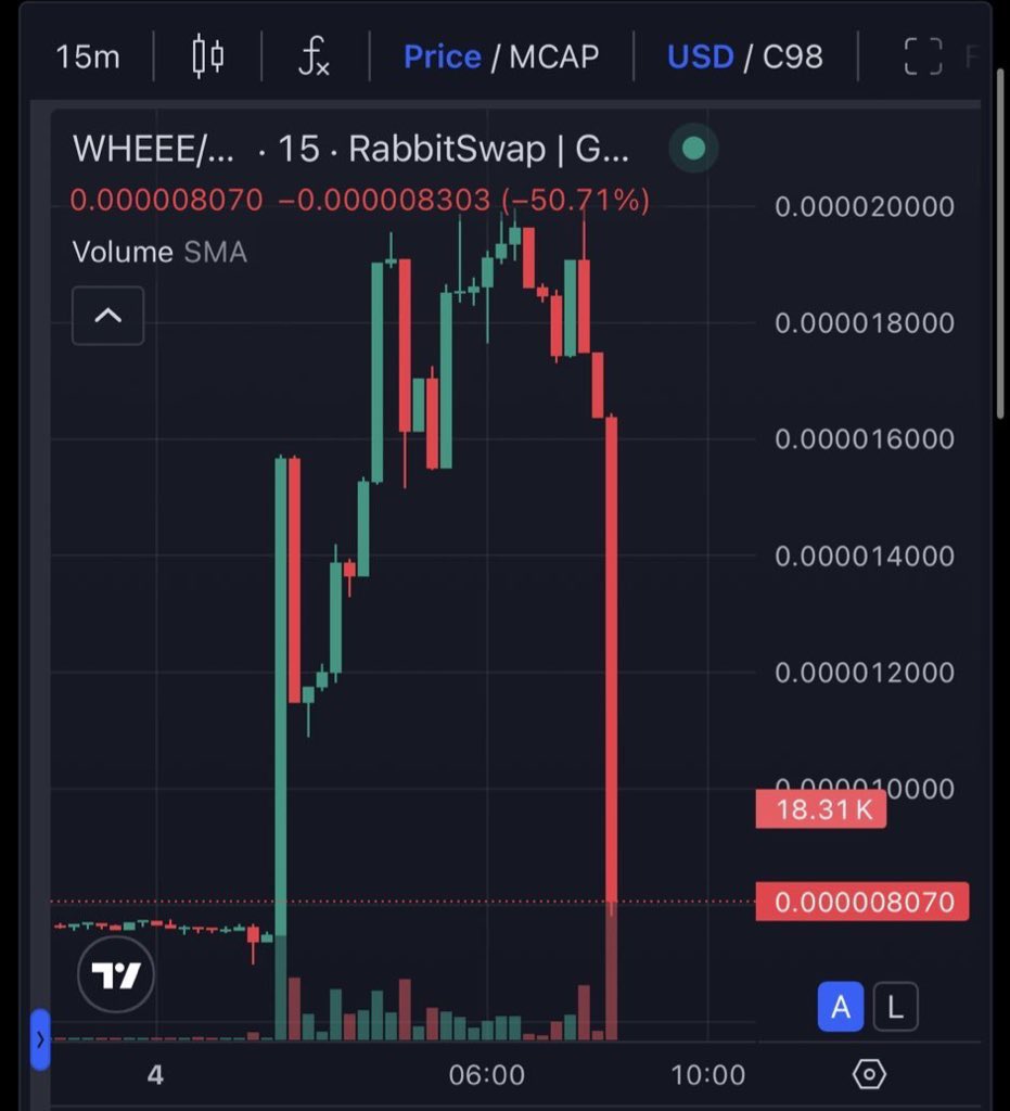 Phan Trí tweet media