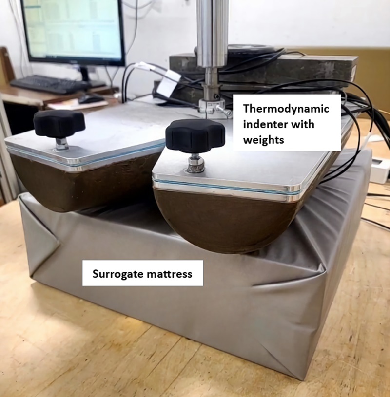 aswcjournal's tweet image. Discover the latest findings on shear force redistribution in wound care. A new study evaluates various techniques to prevent #pressureinjuries and enhance #patientoutcomes: bit.ly/4iTFEVn.