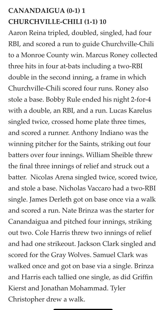 Thursday recap
Saints win 10-1

Aaron Reina 3-4 4RBI
Marcus Roney 3-4 2RBI 2R
Lucas Karelus 2-2 3R

Pitchers
Anthony Indiano 4IP 0ER 4K’s
Will Sheible 3IP 0ER 1K