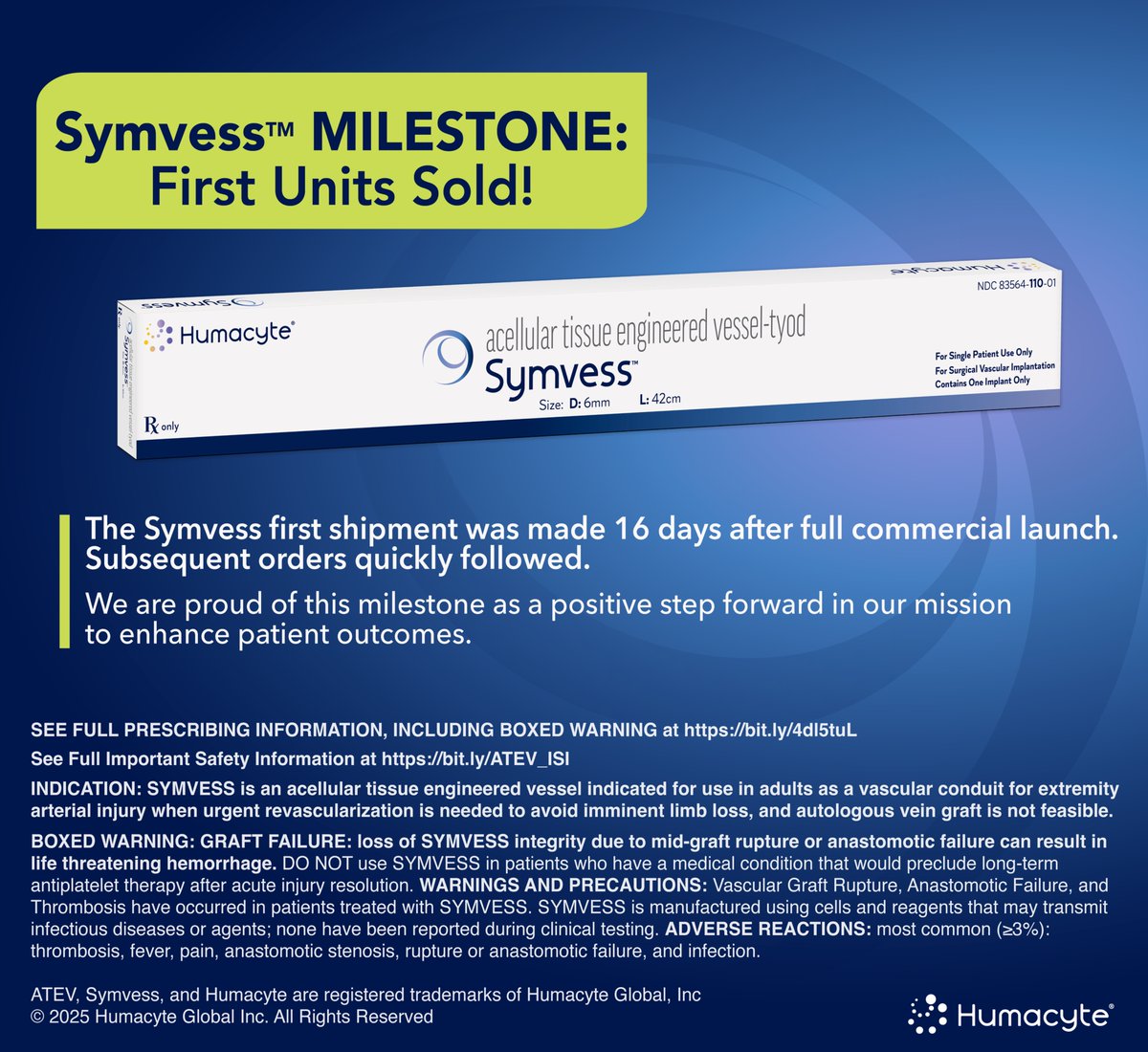humacyte's tweet image. 🏅 Humacyte is thrilled to announce the first units sold of Symvess™ (acellular tissue engineered vessel-tyod) for extremity vascular trauma. This marks a pivotal step forward in our mission to enhance patient care.
In addition, since our commercial launch a few short weeks…