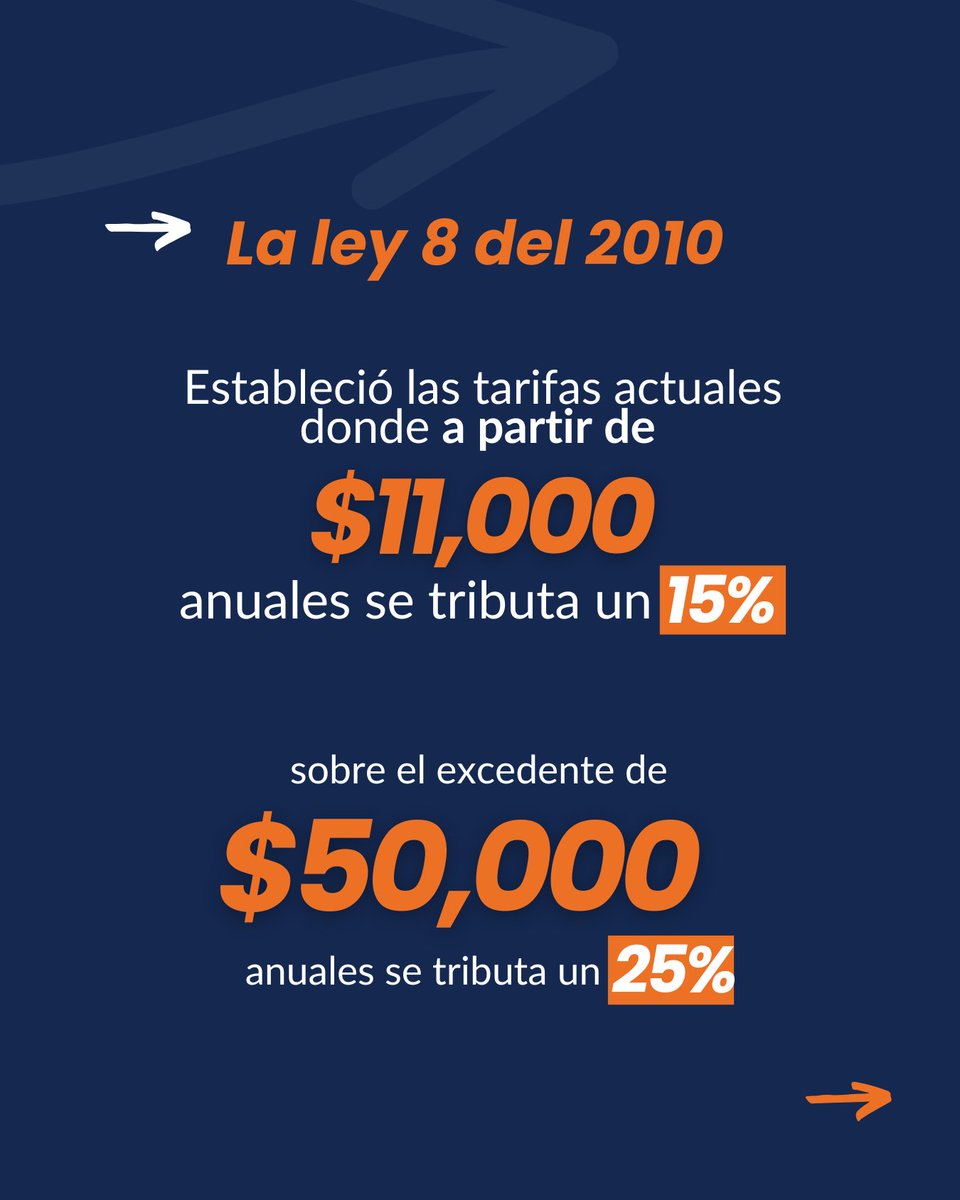 José Pérez-Barboni 🟧🟦 tweet media