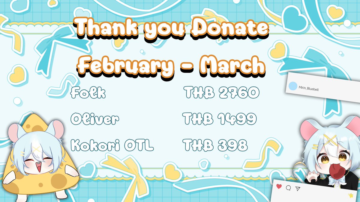 mirinrinjeed's tweet photo. Top Donate เดือน กุมภาพันธ์-มีนาคม
ขอบคุณทุกโดเนทเลยนะคะจิ้ดได้มีขนมกินแย้วว🍡
ドネ－トしてくれて、ありがとうございました。そしておうえんしてくれて、ありがとうございました。

🌟สามารถติดต่อรับของTop Donateได้ที่ @PFProject_TH 
#Vtuber #VtuberTH https://t.co/rGKouKig0F