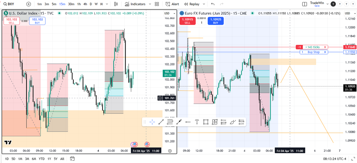 TradeWin tweet media