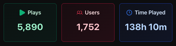 🧠 Play the New BizarreBeasts Memory Game in the  <a href="/Farcade_AI/">Remix (formerly Farcade)</a>, now with 6k plays!! 🎮  

It's a classic memory game with a $BIZARRE twist: matching pairs of my hand-illustrated NFTs! 🖼️ All the artwork is collectible on <a href="/highlight/">highlight</a> (link in comments).

Here's how to join the fun: