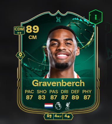 MatiXVII's tweet photo. @Nozza7351 @FIFA22_INFO Same and he's still starting https://t.co/DZtPocydLT