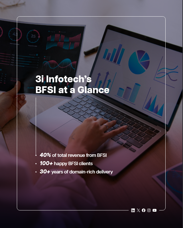 3i Infotech tweet media