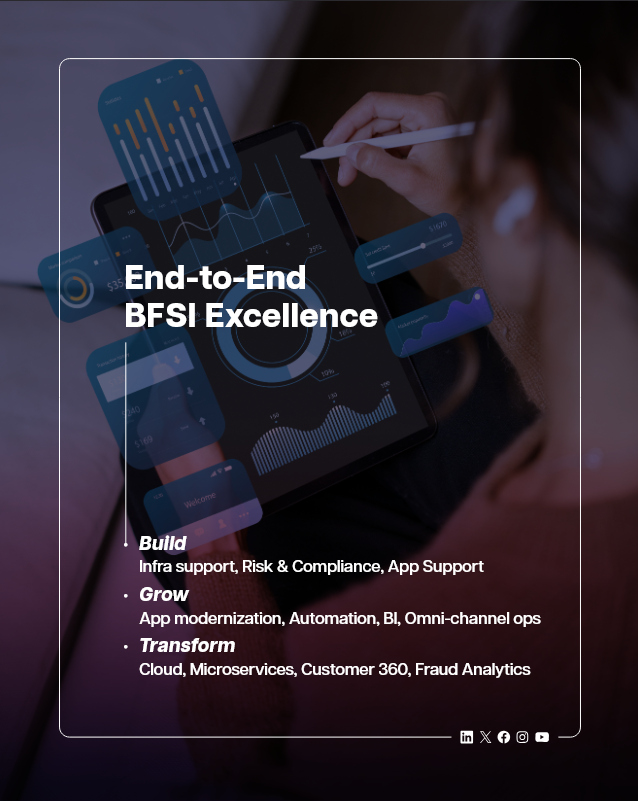 Big news! 🎉We’ve been recognized as a Major Contender in Everest Group’s 2025 PEAK Matrix® for BFSI IT Services! Proud of our team and the journey ahead. 💪

#3iInfotech #BFSI #DigitalTransformation #PEAKMatrix