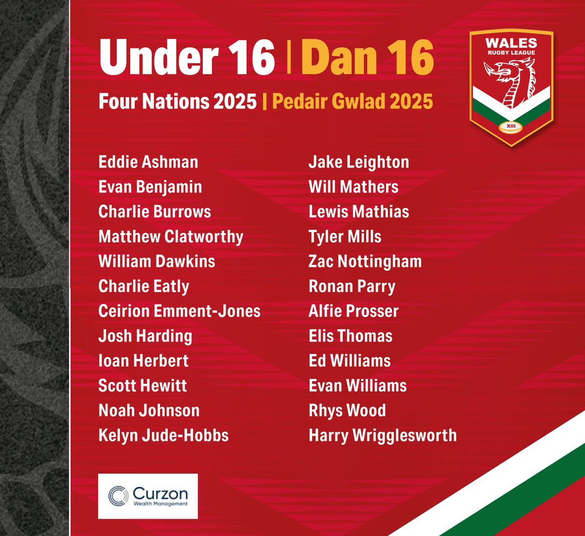 Carfan Cymru | Dan 16 🏴󠁧󠁢󠁷󠁬󠁳󠁿

Ten different community clubs are represented in our squad for the 2025 Four Nations, including 17 players from five South Wales clubs.

We begin against Rugby League Ireland at The Lextan Gnoll on Saturday 31 May (11am).

Mwy: wrl.wales/carfan-cymru-d…