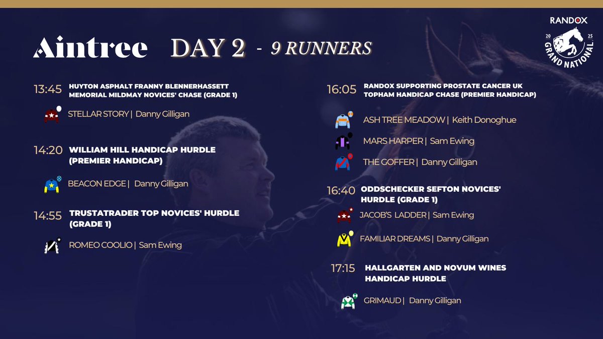 Our runners for <a href="/AintreeRaces/">Aintree Racecourse</a> Day 2 🍀🤞🏻