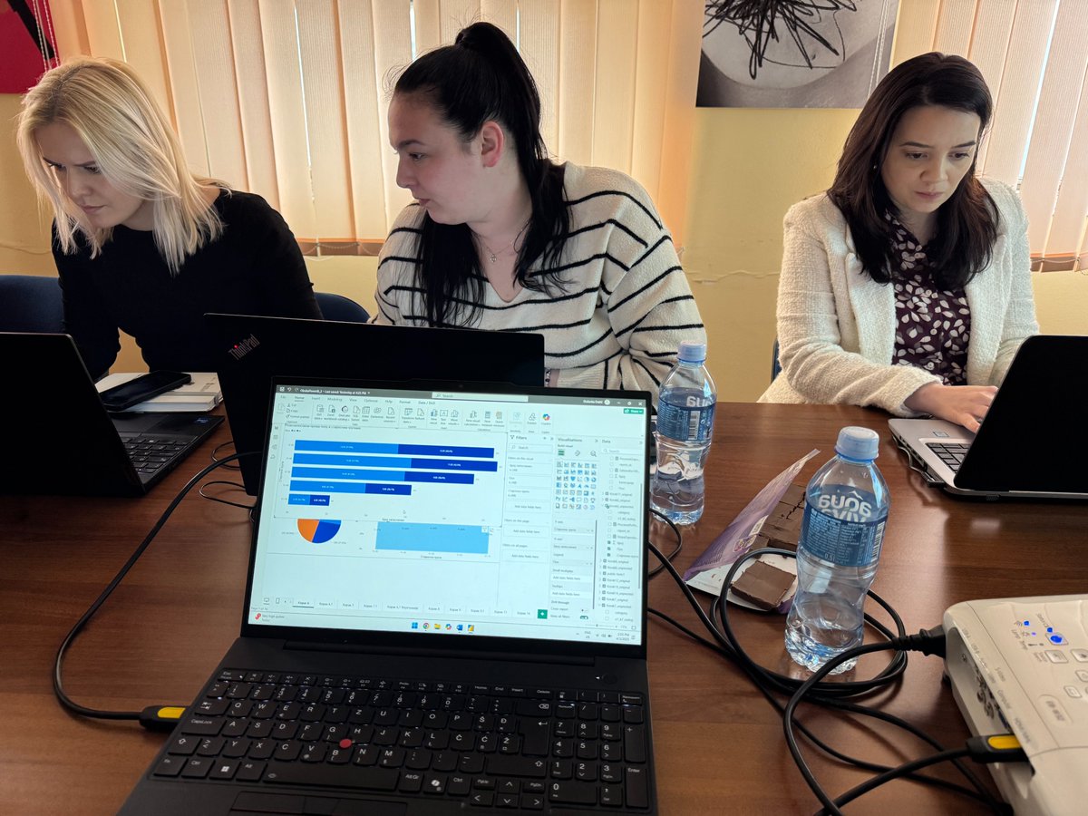 Ministarstvo_LJMPDD 🇷🇸 tweet media