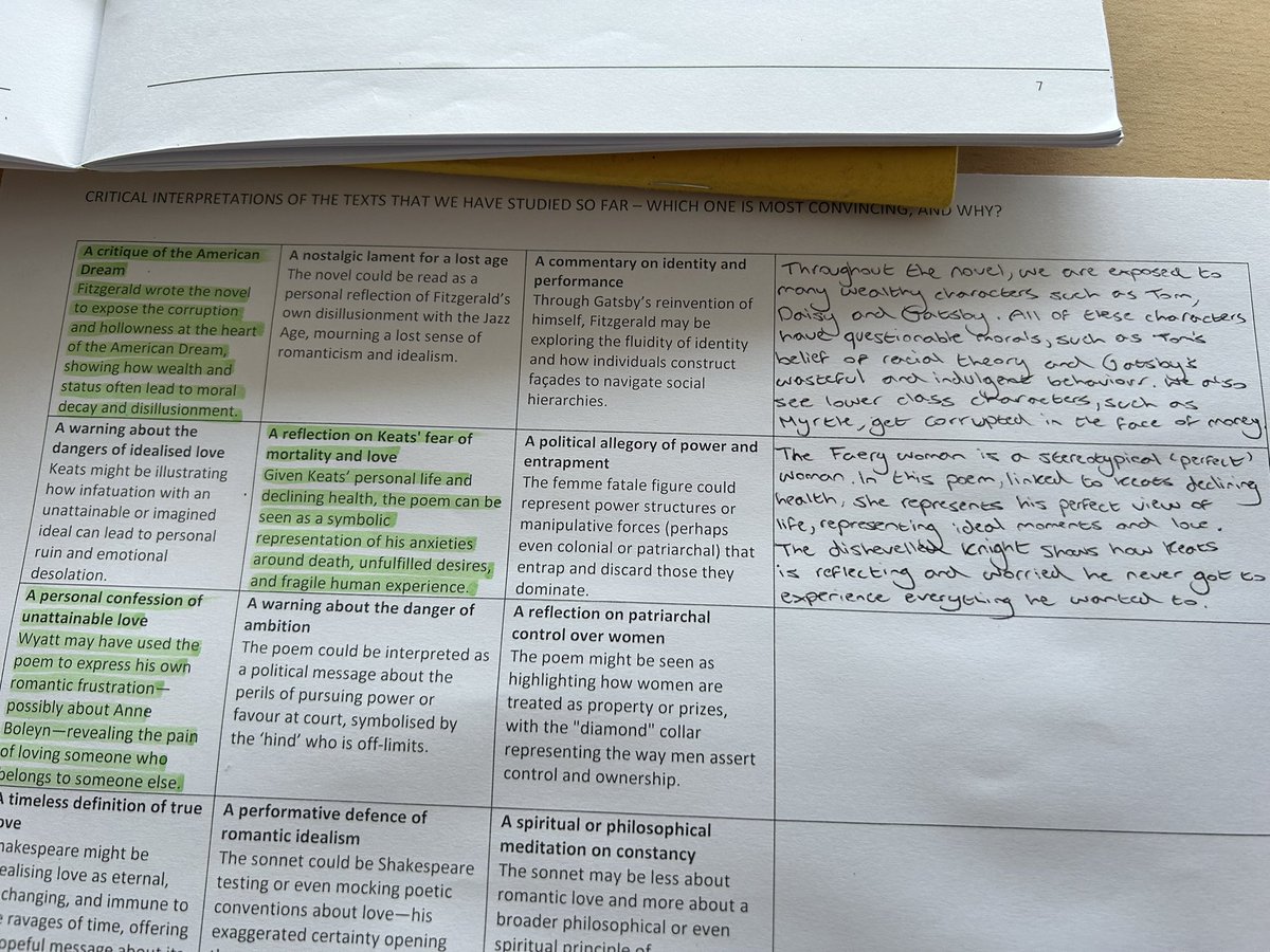 Craig Batty (@craig_batty) on Twitter photo Year 12 Lit using a <a href="/SPryke2/">Stuart Pryke</a> idea from <a href="/TTRadioOfficial/">Teachers Talk Radio</a> Conference - we started with debating takeaways and chocolate before we looked at competing critical interpretations of Gatsby and the Love Poems that we have studied so far 😎 Year 12 Lit using a <a href="/SPryke2/">Stuart Pryke</a> idea from <a href="/TTRadioOfficial/">Teachers Talk Radio</a> Conference - we started with debating takeaways and chocolate before we looked at competing critical interpretations of Gatsby and the Love Poems that we have studied so far 😎