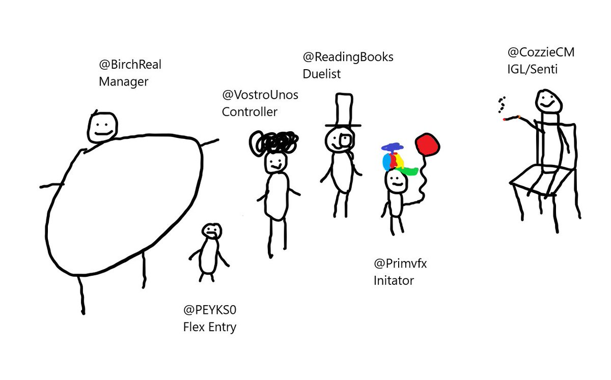 Say hello to the new Error 79 Roster:
<a href="/CozzieCM/">♠︎</a> IGL/ Senti 
@.Readingbooks Duelist 
<a href="/Primvfx/">Prim</a> Recon Initiator 
<a href="/VostroUnos/">Ivan</a> Controller 
<a href="/PEYKS0/">PEYKS0</a> Flex Entry 
<a href="/BirchReal/">Birch</a> Manager