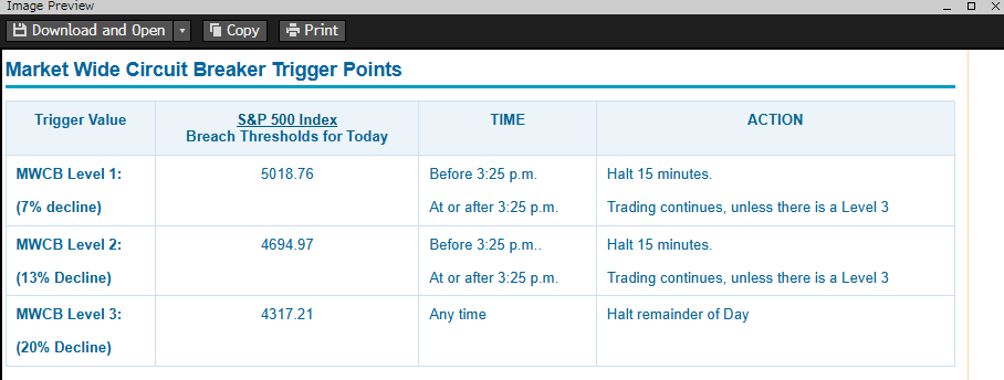 Man vet att det är brunt när brokers börjar skickar ut dessa igen.