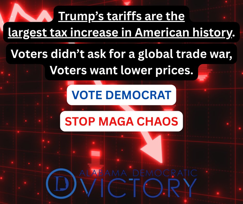 DemVictoryAL's tweet photo. The last time Trump imposed tariffs, it took $28 billion to bail out American farmers. Alabama farmers took a beating. Stand up for Alabama farmers and vote Democrat. It's #YourFreedomYourFuture #ForwardForFreedom #alpolitics https://t.co/1gRRetO9dh
