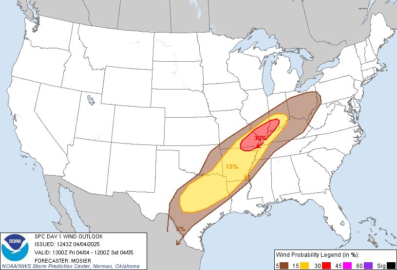 LimWeather's tweet photo. D1
#ModerateRisk in W #DixieAlley esp #littlerock,#northlittlerock,#Jonebsoro,#Paragould,#hotsprings,#Searcy,#conway,#texarkana,#PoplarBluff,#Idabel,#Longview,#SulphurSprings
15SIG #Tornado/30%#Wind/SIG #Hail risks
#Wxx #wxtwitter #SevereWx #SPC #LAwx #ARwx #OKwx #TXwx #MOwx https://t.co/p5VCxbqqvs