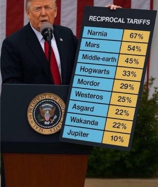 Just as valid as the other one...😉🤣