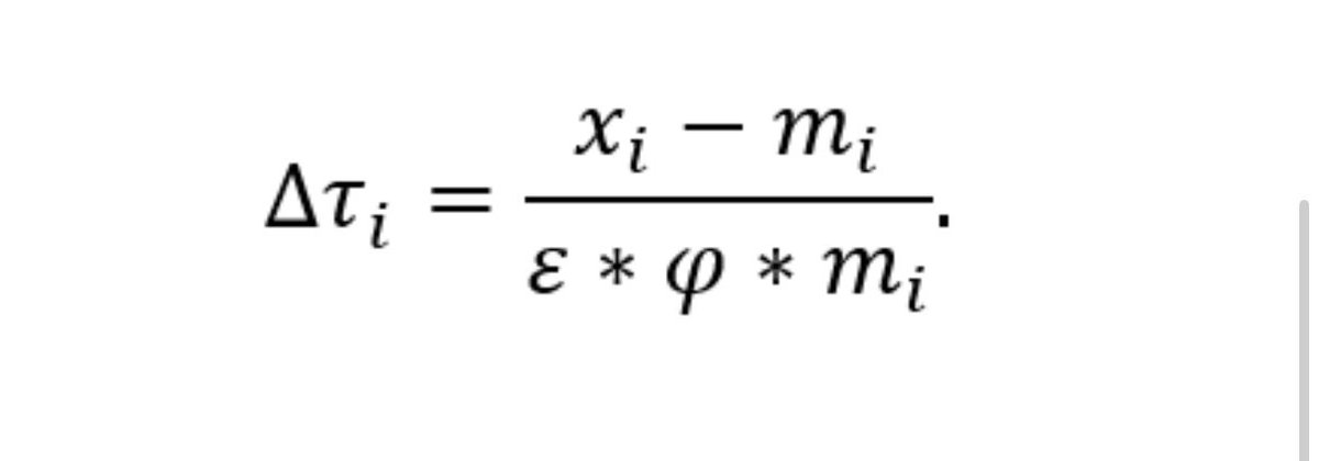 L’équation du désordre de l’économie mondiale