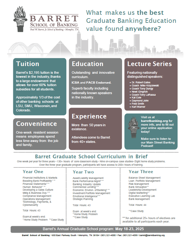 PaCommBankers's tweet photo. #CommunityBankers - looking to further your education? Consider @barretbanking's Graduate School program!
For more info/registration: https://t.co/WkH0A4KnTj
#BankingEducation #CommunityBanks #PACB https://t.co/lSNRUO5EaW