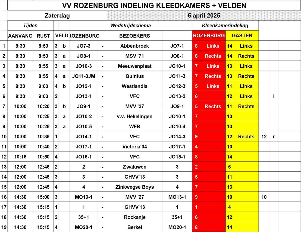 v.v. Rozenburg (@vvrozenburg) on Twitter photo 