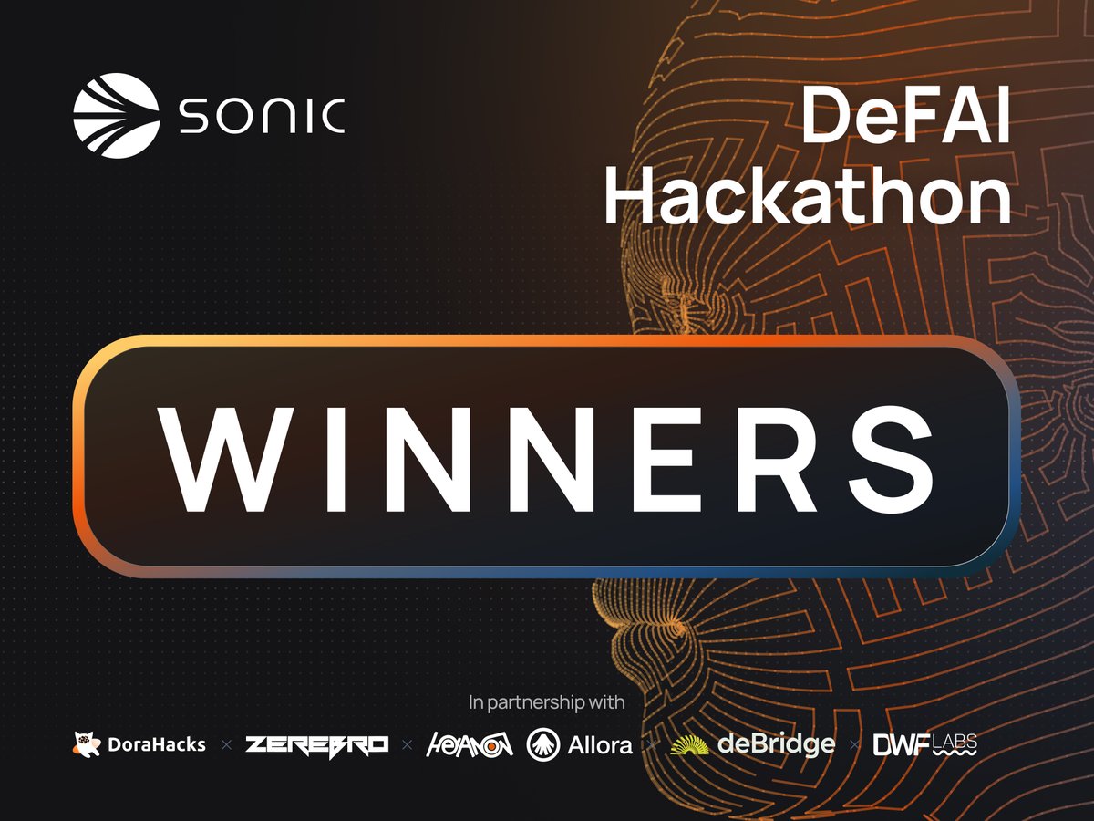 $250,000+ in prizes. Hundreds of submissions. Seven weeks.

The Sonic DeFAI Hackathon challenged builders to shape the future of AI on Sonic, and 18 apps rose above the rest.

Meet the winners below.

🤖 blog.soniclabs.com/winners-announ…