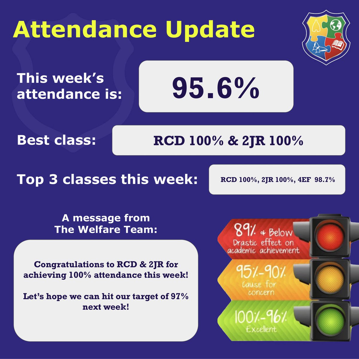 Milton Primary Academy tweet media