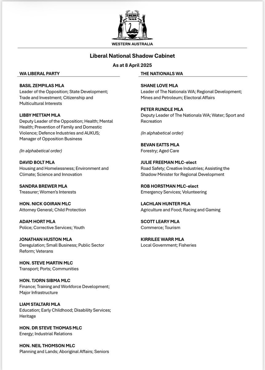 Basil Zempilas (@basilzempilas) on Twitter photo OPPOSITION ALLIANCE 🤝
The <a href="/LiberalsWA/">Liberals WA</a> and <a href="/TheNationalsWA/">The Nationals WA</a> have committed to working together in the 42nd Parliament of Western Australia to hold the Cook Labor Government to account.
This morning Shane Love and I signed an Alliance Agreement which confirms our commitment to OPPOSITION ALLIANCE 🤝
The <a href="/LiberalsWA/">Liberals WA</a> and <a href="/TheNationalsWA/">The Nationals WA</a> have committed to working together in the 42nd Parliament of Western Australia to hold the Cook Labor Government to account.
This morning Shane Love and I signed an Alliance Agreement which confirms our commitment to