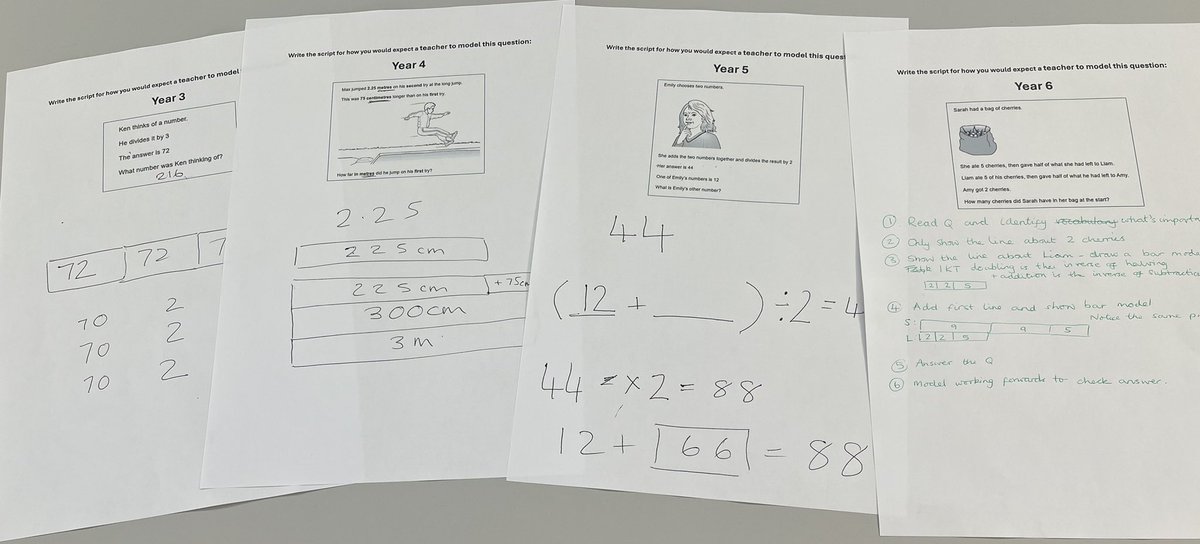 Zoe Hall (@zoe_hall29) on Twitter photo Maths leads explored progression of problem solving through some deliberate practice! Deane modelled to the group whilst we unpicked key language and structures ⭐️<a href="/EnigmaMathsHub/">Enigma Maths Hub</a> <a href="/NCETM/">NCETM</a> <a href="/NPATrust/">NPAT Partnership</a> <a href="/HeadlandsPri/">Headlands Primary</a> Maths leads explored progression of problem solving through some deliberate practice! Deane modelled to the group whilst we unpicked key language and structures ⭐️<a href="/EnigmaMathsHub/">Enigma Maths Hub</a> <a href="/NCETM/">NCETM</a> <a href="/NPATrust/">NPAT Partnership</a> <a href="/HeadlandsPri/">Headlands Primary</a>
