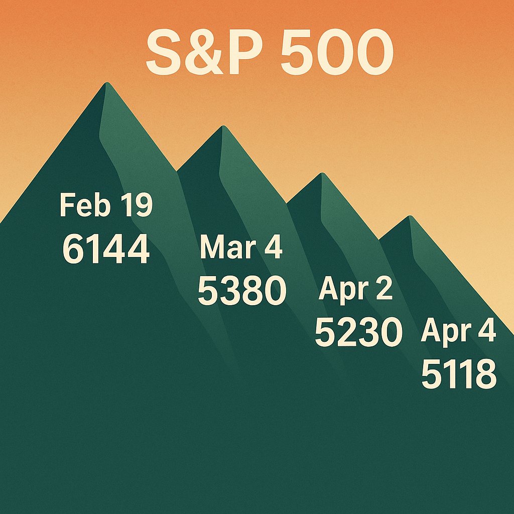 cryptobyline's tweet photo. March 4 — the first fracture.
April 2 — superposition collapsed.
April 4 — the model confirmed.
This is not a dip.
This is structural reconfiguration.
The cycle begins.
#CryptoByline | Predictive Model https://t.co/5J5Nt9D4yw