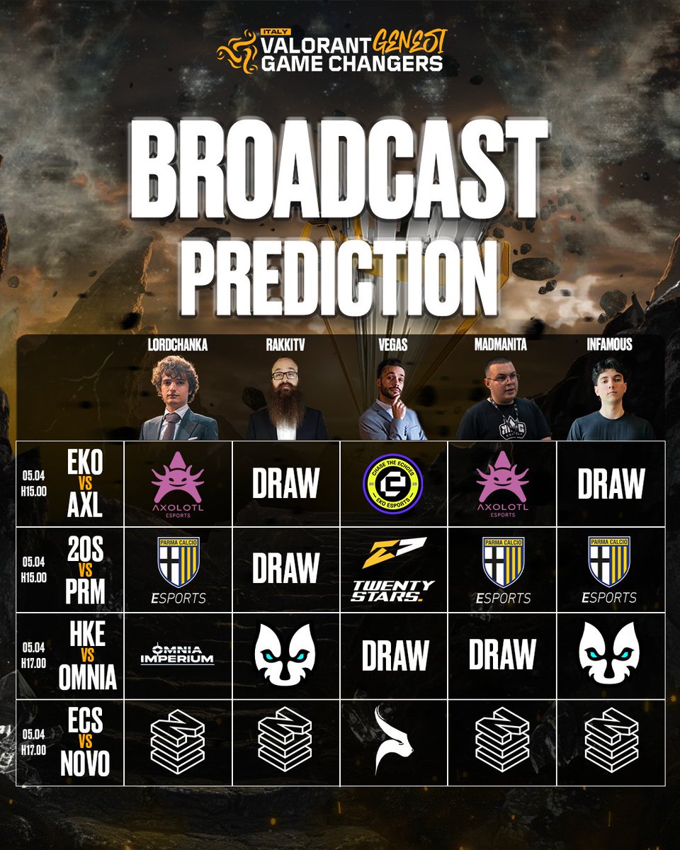 King Esport tweet media