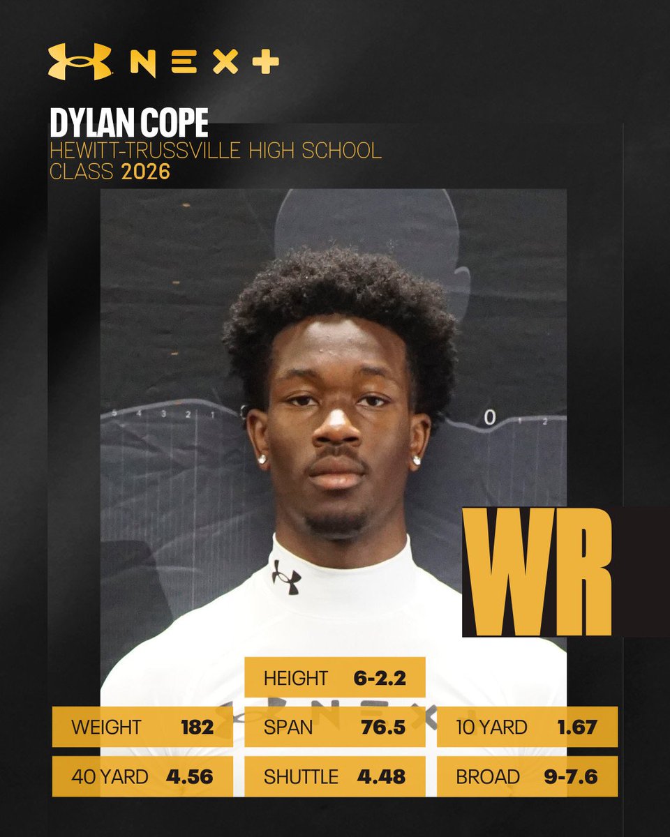 Dcsogoat's tweet photo. CERTIFIED @TheUCReport @UANextFootball @ChadSimmons_ @247Sports @on3 @TomLuginbill @HuskyFast @HewittAthletics https://t.co/ZoFiuiGuLU