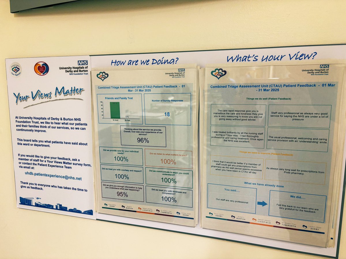 Kayleigh Watts (@kayleighwattsrn) on Twitter photo Some good feedback for the team in March! Makes what we do so worthwhile! #teamctau <a href="/UHDBTrust/">University Hospitals of Derby and Burton NHS FT</a> <a href="/JennySinclair5/">Jenny Sinclair π</a> <a href="/SueCham87693611/">Sue Chambers RN π</a> Some good feedback for the team in March! Makes what we do so worthwhile! #teamctau <a href="/UHDBTrust/">University Hospitals of Derby and Burton NHS FT</a> <a href="/JennySinclair5/">Jenny Sinclair π</a> <a href="/SueCham87693611/">Sue Chambers RN π</a>