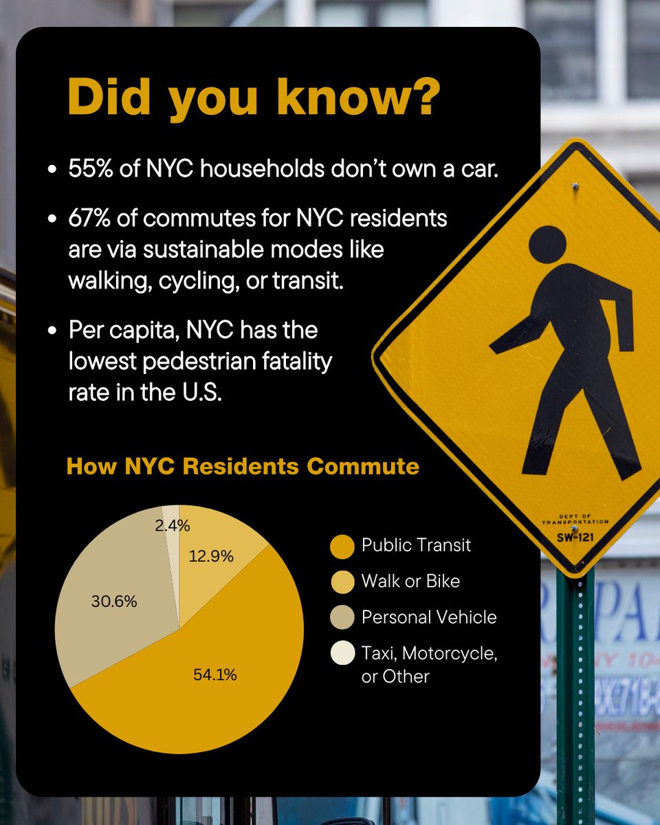 It's #walktoworkday let's gooooo