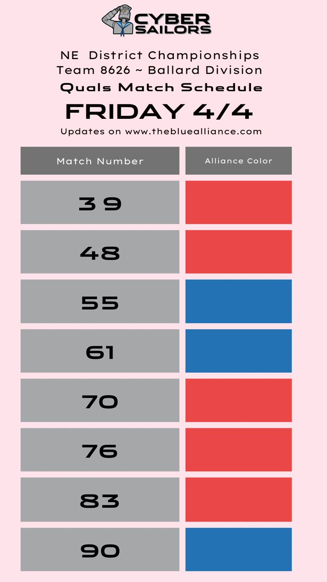 Cyber Sailors tweet media