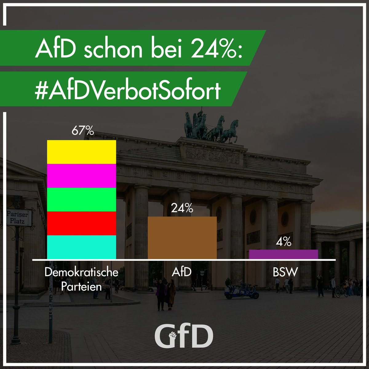 Gesellschaft für Demokratie tweet media
