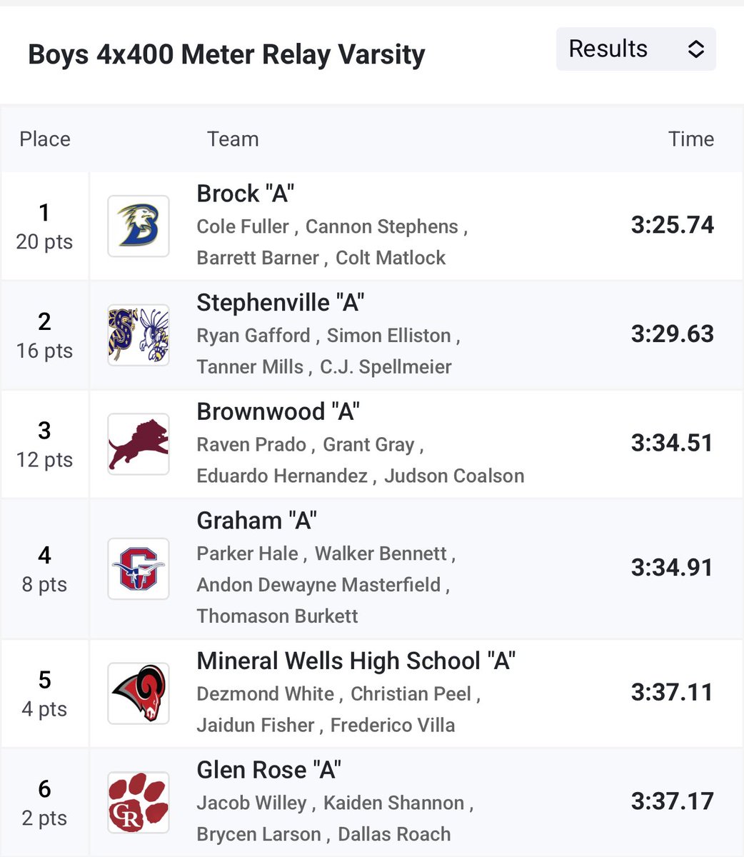 Barrett Barner tweet media