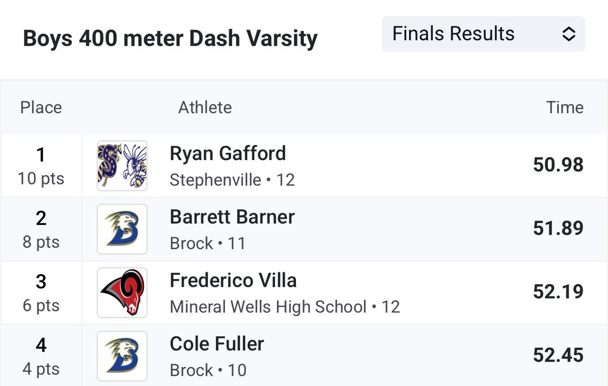 Barrett Barner tweet media