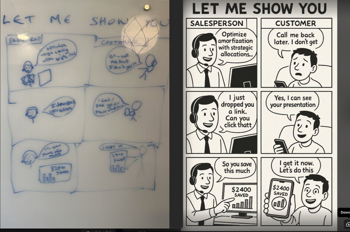 Mind-blowing new AI superpower just dropped for the artists in your company.

They can now draw out ideas, and AI will instantly turn them into images or comic strips in a variety of styles—and soon, even full videos.

👇 On the left: Our co-founder's terrible whiteboard sketch