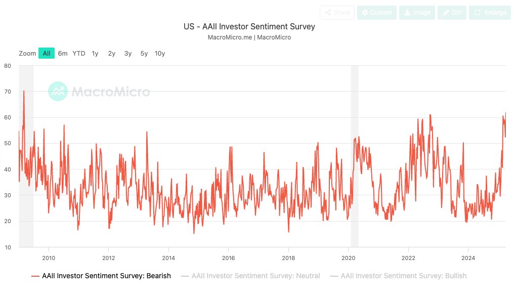 Chicken Genius tweet media
