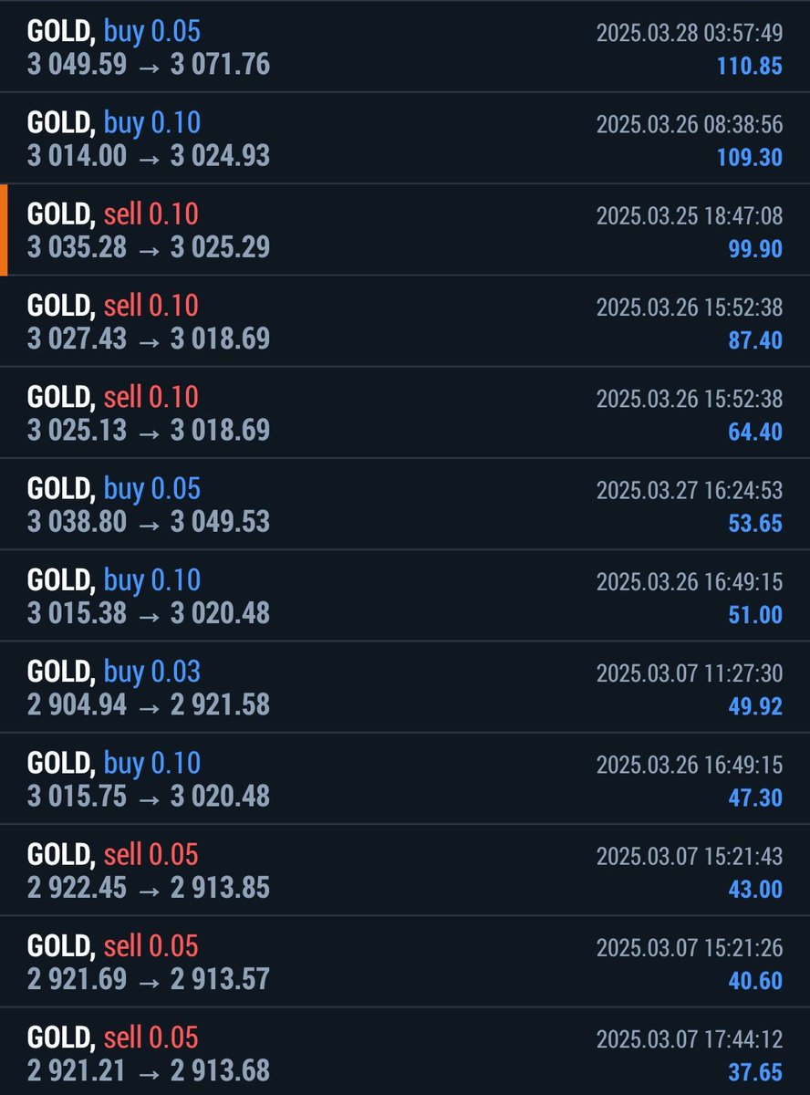 AzreeXander's tweet image. Make Profits with #XMTRADING

xmbroker-fx.com/referral?token…