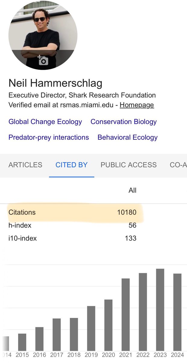 DrNeilHammer's tweet image. Just hit a professional milestone: my #research has now been cited over 10,000+ times. Grateful to colleagues, students &amp; mentors who’ve made it possible. Honored to contribute to #science—especially when evidence-based info matters more than ever